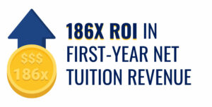 Net Tuition Revenue