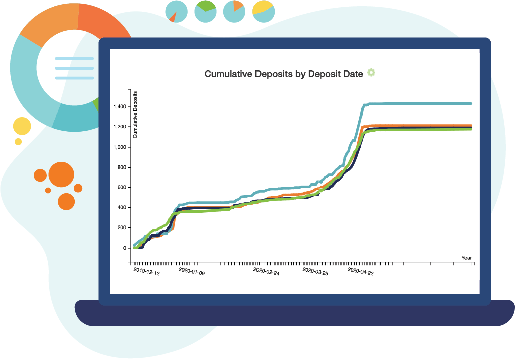data and chart screenshots from ENROLL dashboard