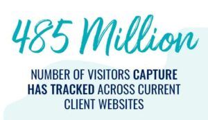 485 Million Tracked Visitors
