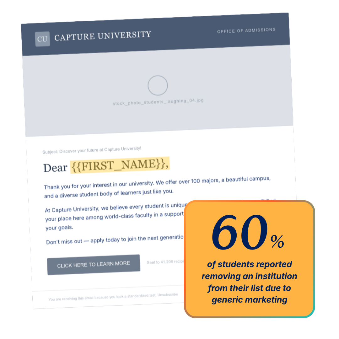 capture university mock email and 60% of students reported removing an institution from their list due to generic marketing